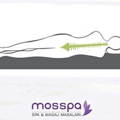 Visko Boyun ve Uyku Yastığı